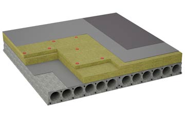considerations of Spott flat roofing insulation